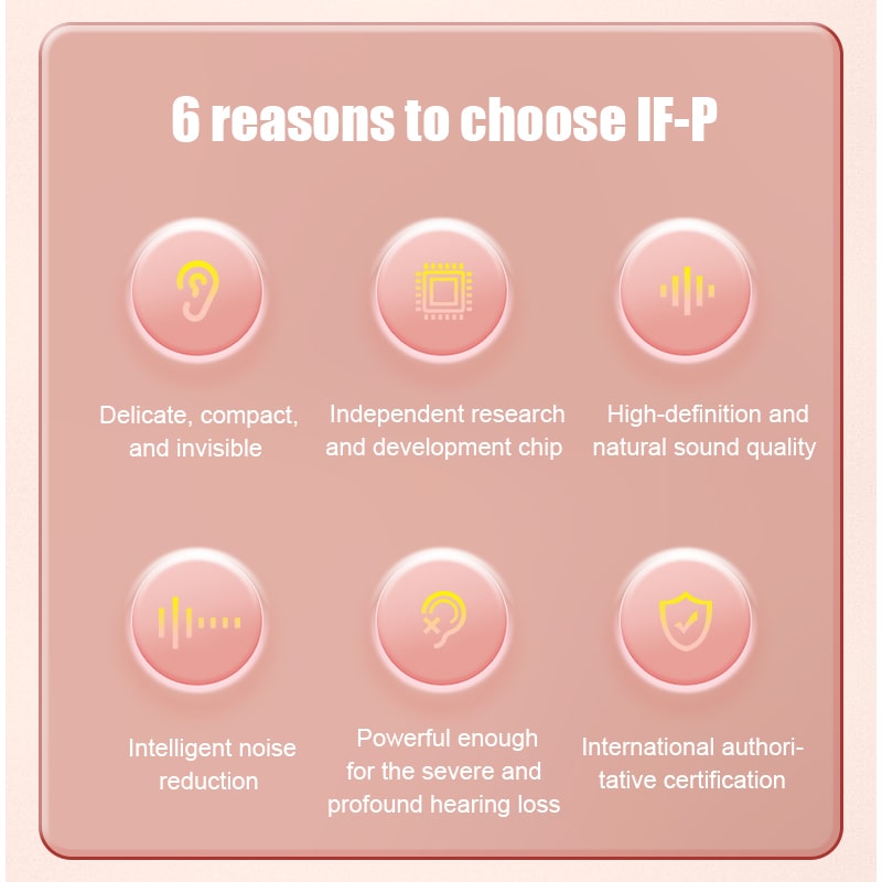 AcoSound Mini Programmable In-the-canal ITC Hearing Aids