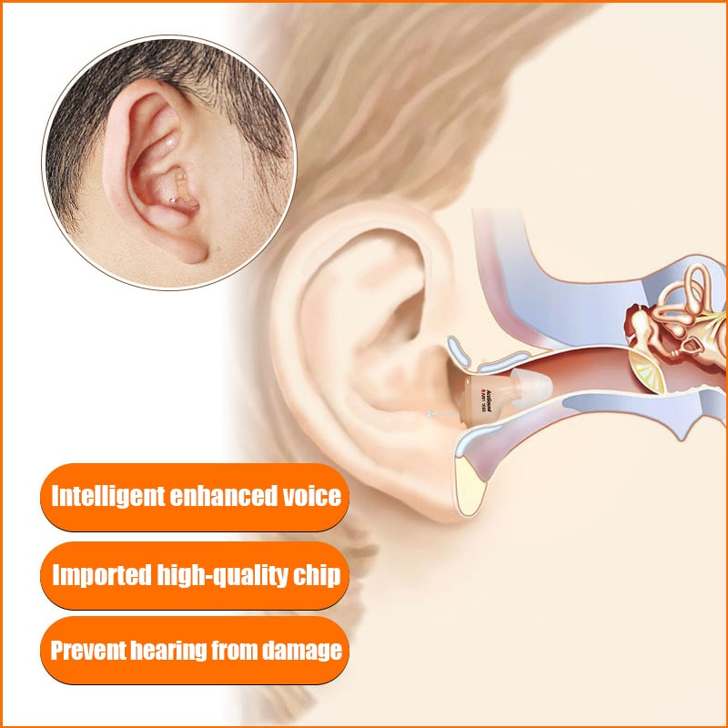 AcoSound Digital CIC Hearing Aid Channels 8 and Channels 12