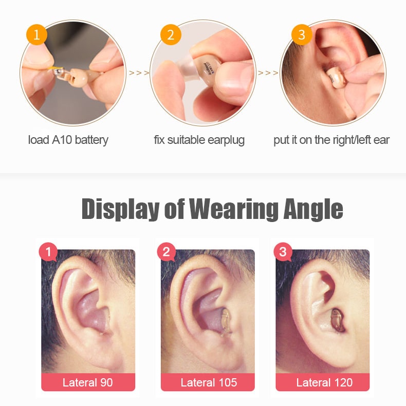 AcoSound Digital CIC Hearing Aid Channels 8 and Channels 12